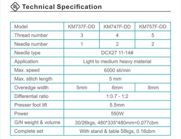 Шевна машина UNIQUE KM757F-DD